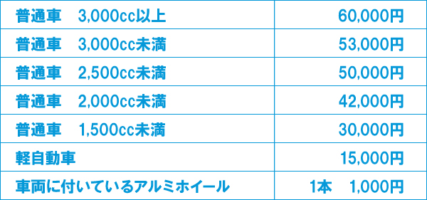 廃車買取料金表 廃車買取料金表