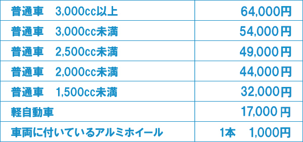 廃車買取料金表 廃車買取料金表