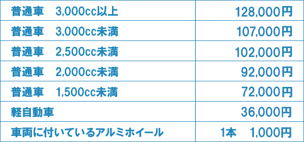 料金表 料金表