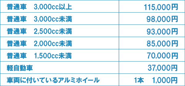 �p�Ԕ��旿���\